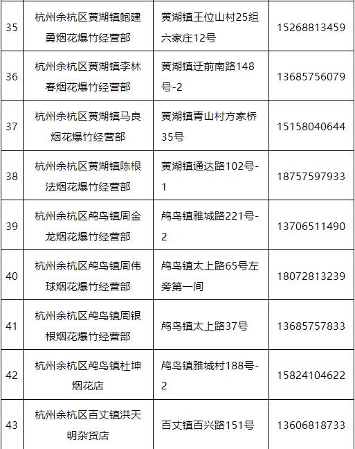 春節期間，杭州余杭區哪里可以放煙花？哪里可以買到煙花？