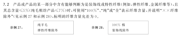 最新國(guó)標(biāo)GBT 29862-2013第七條第二點(diǎn)對(duì)此的詳細(xì)解釋.png