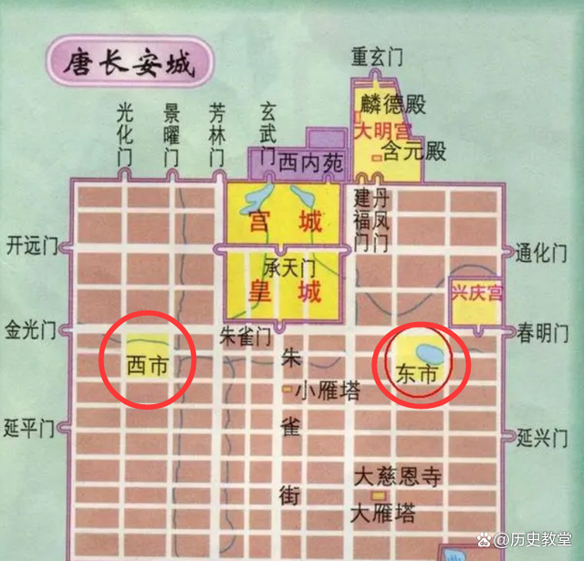 購買物品為何叫“買東西”，而不是“買南北”？