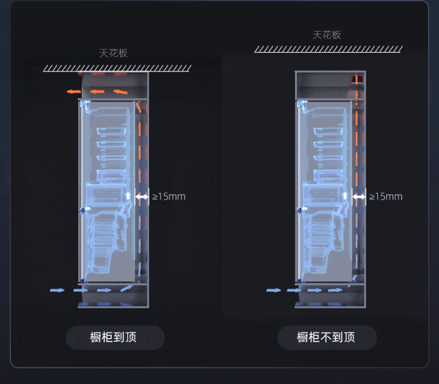 嵌入式冰箱哪個品牌好？2024建議買這6款：好看實用，性價比高